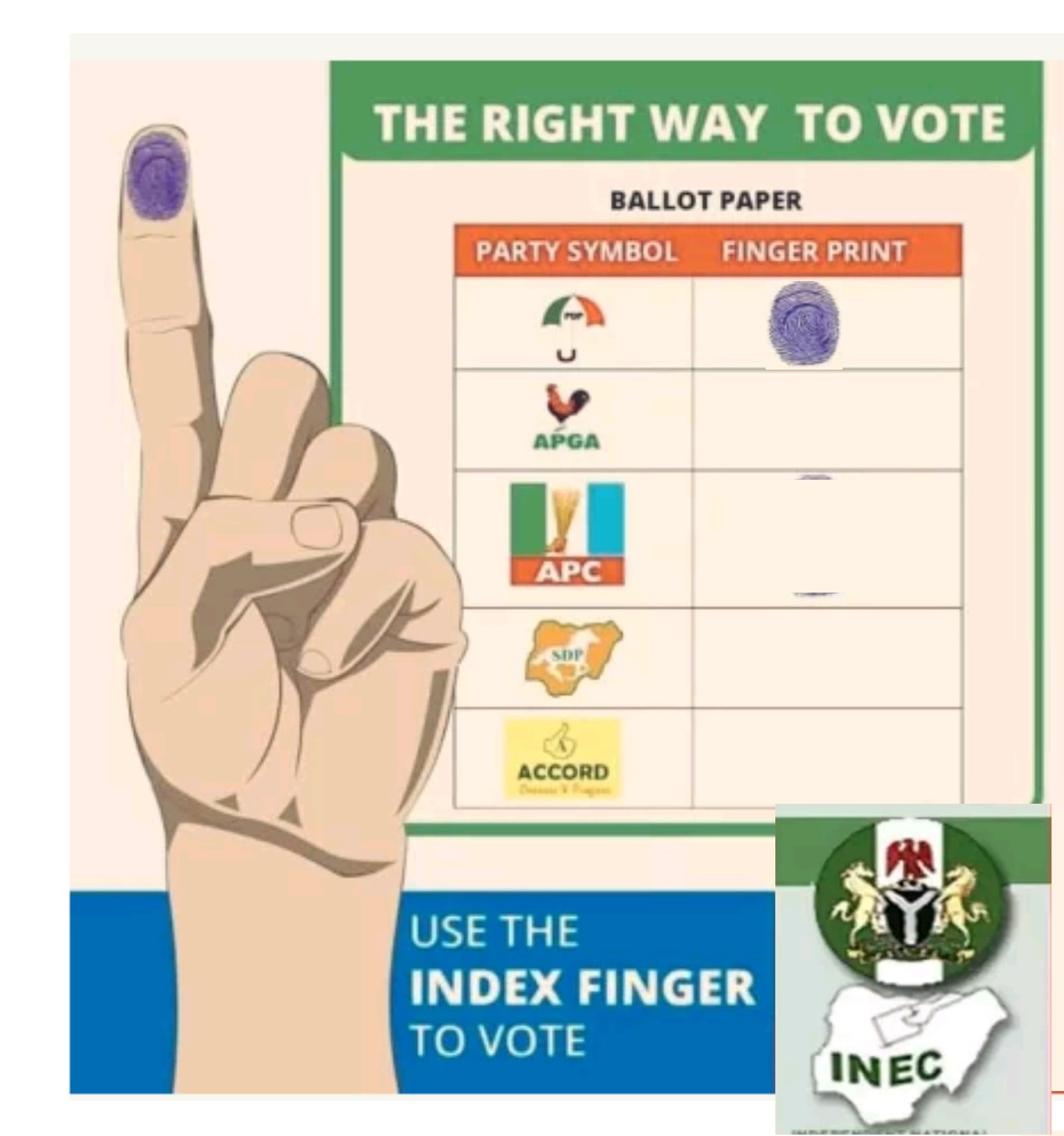 How To Check Your Polling Unit Online & How To Vote In Nigeria